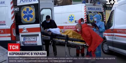 Новини України: у Львівській та Київській областях зафіксували понад 900 нових хворих на COVID-19