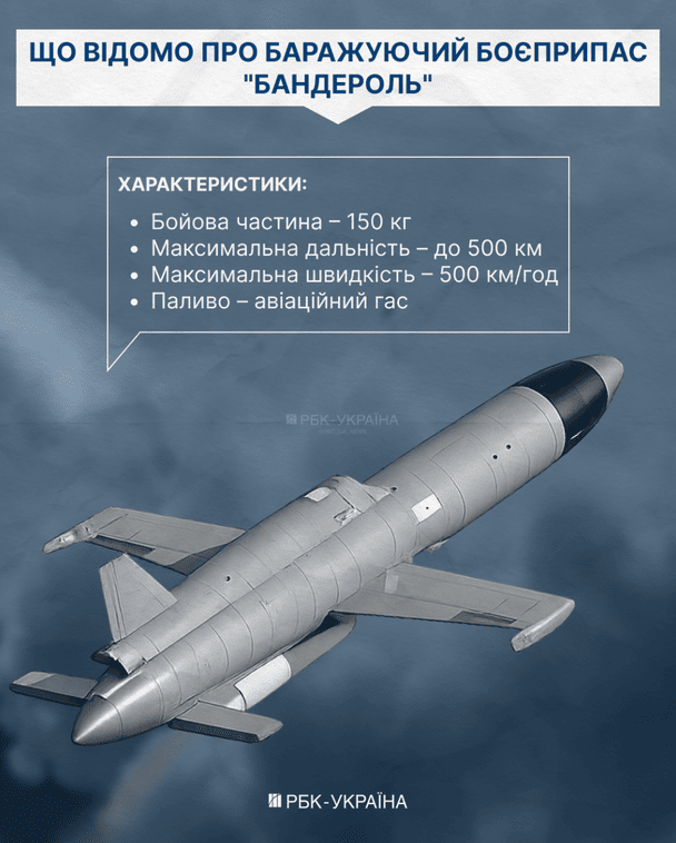 БПЛА «Бандероль».  / © РБК