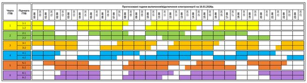 График отключения света в Закарпатье 16 января