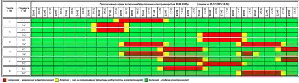 Графік відключення світла у Тернопільській області