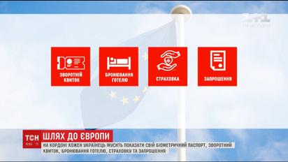 Граждане Украины могут ехать в Европу без визы только при определенных условиях