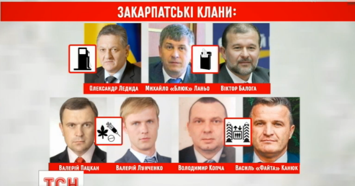 Кто на самом деле контролирует Закарпатье.