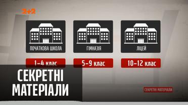 Нова реформа освіти в дії: велике переселення школярів – "Секретні матеріали"