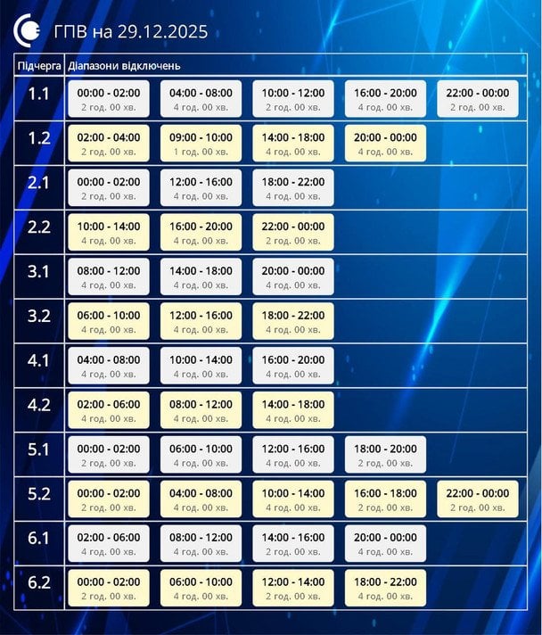 График отключения света на Сумщине