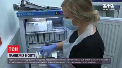 Коронавірусна пандемія: кількість захворілих у світі наближається до 60 мільйонів