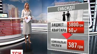 Математика субсидий: почему выгодно обращаться за помощью к государству