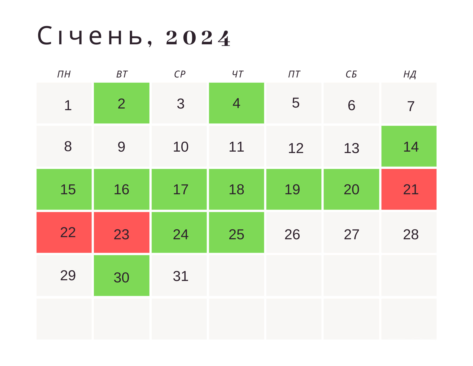 Місячний посівний календар на січень 2024 року: що і коли сіяти ...