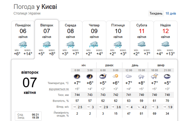  / © скриншот