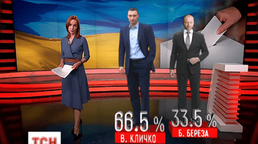 Киевляне снова доверили город Виталию Кличко