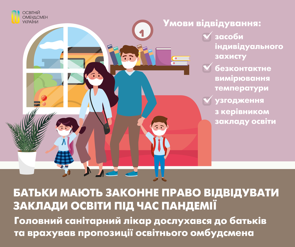 Странные запреты в киевской школе родителям не разрешают