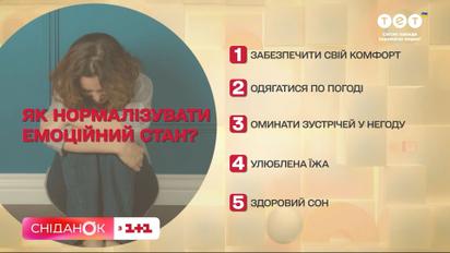 Климатическая агрессия: почему люди чаще ссорятся во время жары или холода