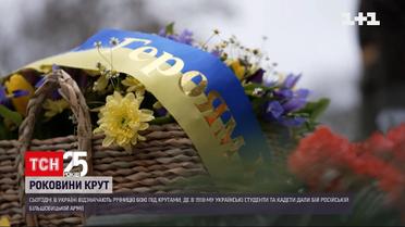 День пам’яті героїв Крут: чому за радянської влади історію гімназистів і студентів намагалися приховати