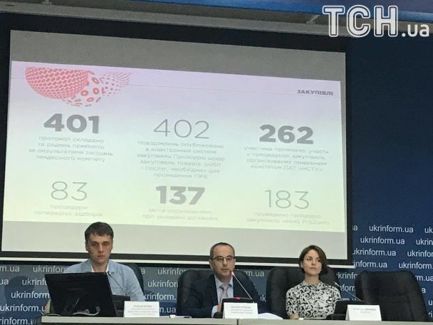 Цифри щодо витрат і доходів  "Євробачення-2017" / © ТСН.ua