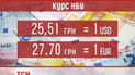 Курс гривні зміцнюється