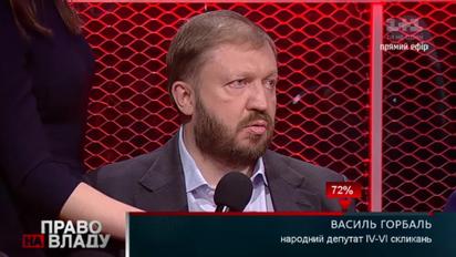 Украина сама инициировала снятие санкций с российских банков – Горбаль