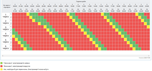 Графік відключення світла на Полтавщині 7 лютого