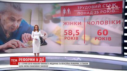 Жити по-новому: відсьогодні запрацювали пенсійна та медична реформи