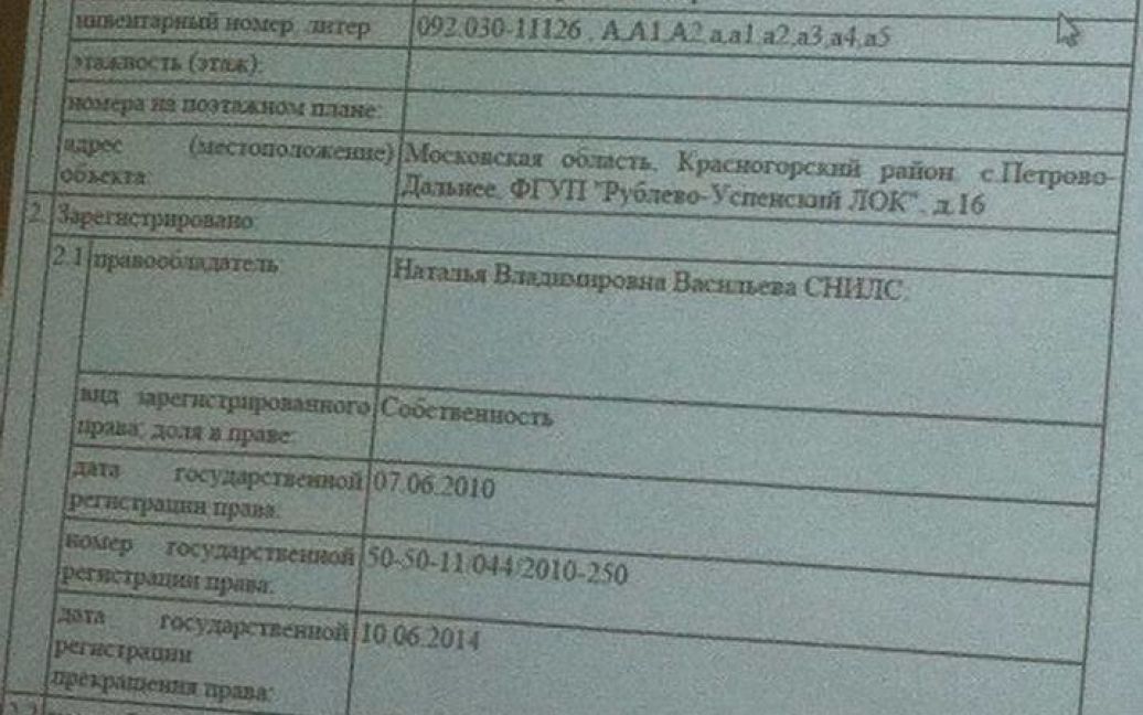 Особняк оформлен на жену Азарова / © facebook.com/Александр Билинский