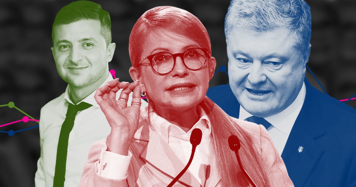 Президентскую гонку возглавил Зеленский, обойдя Тимошенко и Порошенко