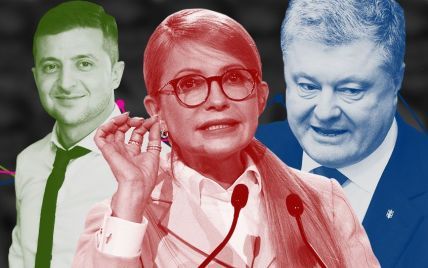 Тимошенко и Зеленский удерживают лидерство в президентском рейтинге – опрос