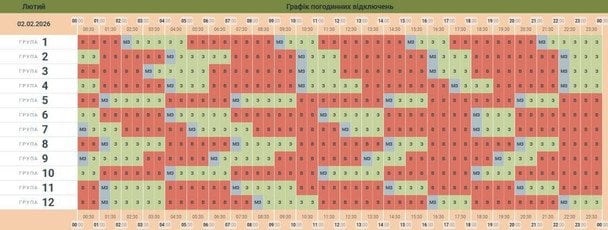 Графік відключення світла в Чернівецькій області / © ДТЕК