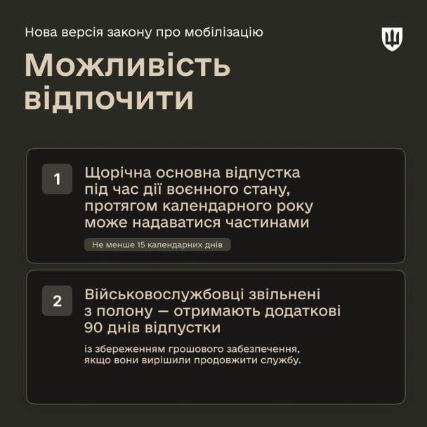 Основні положення законопроєкту про мобілізацію – в інфографіках