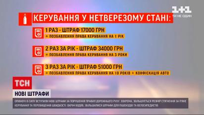 Новини України: як запровадження нових штрафів уплинуло на дорожню ситуацію в Києві