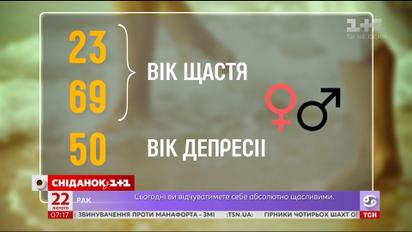 Возраст счастья: как получать удовольствие от жизни в кризисные периоды