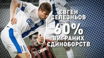 Шахтер - Днепр - 0:2. Благодаря чему днепряне победили горняков
