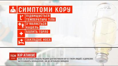 Корь атакует: количество больных растет каждую неделю