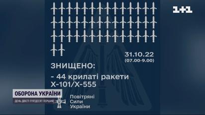 Демилитаризация России украинскими ПВО: бюджет нескольких городов на болотах превратился в пепел