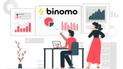 Что нужно знать о Binomo: советы и стратегии