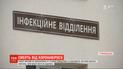 У Тернопільській області від коронавірусу помер священник, у якого першого діагностували хворобу