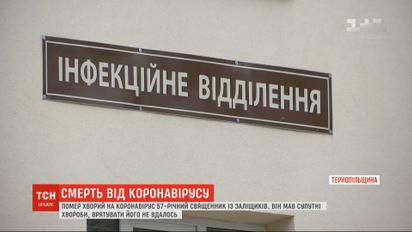 У Тернопільській області від коронавірусу помер священник, у якого першого діагностували хворобу