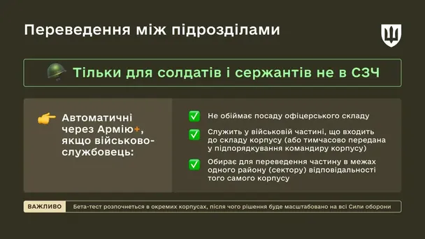 Перевод между подразделениями / © Минобороны Украины