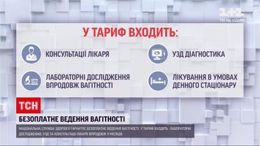 Новини України: чи спроможні державні клініки провадити необхідні аналізи вагітним