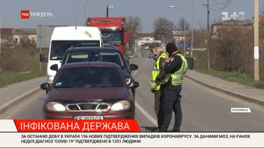 Как в разных регионах Украины противодействуют коронавирусу