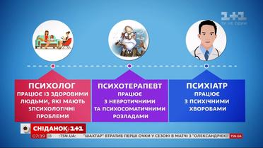 Почему украинцы так часто страдают от нервных расстройств и как позаботиться о своем психическом здоровье