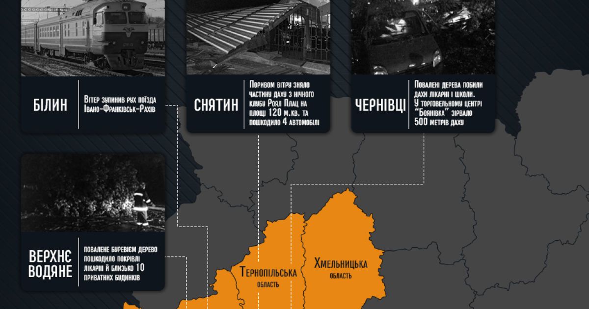 непогода на заході україни інфографіка