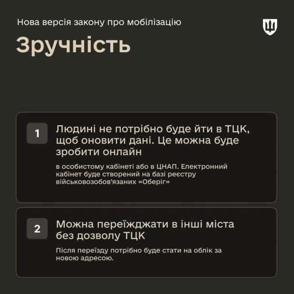 Кабинет министров сегодня, 30 января, передал Верховной Раде новую версию законопроекта о мобилизации.