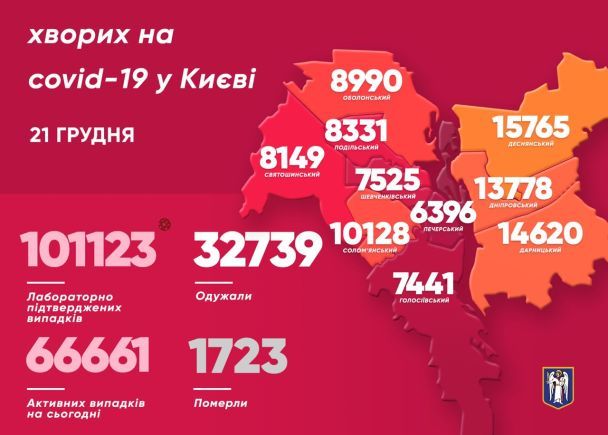  / © Виталий Кличко/Тelegram