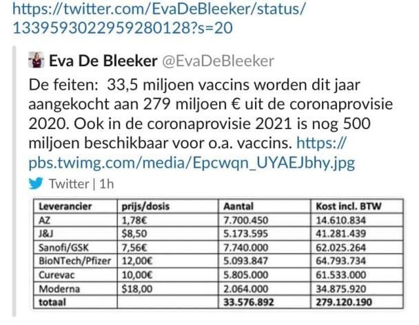 Пост Евы где Бликер в Twitter