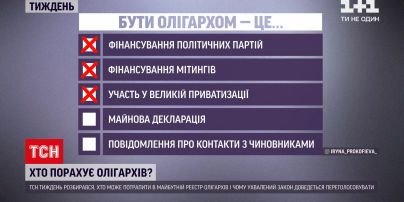 Новости недели: почему за закон об олигархах придется переголосовать