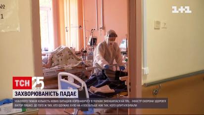 Ляшко заявив, що в Україні зменшується захворюваність на COVID