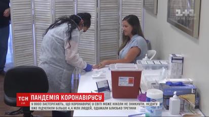 У ВООЗ застерігають, що коронавірус у світі може ніколи не зникнути