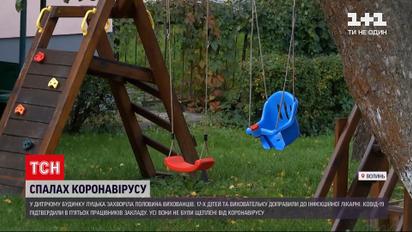 Коронавирус в Украине: в детском доме в Луцке заболела половина воспитанников