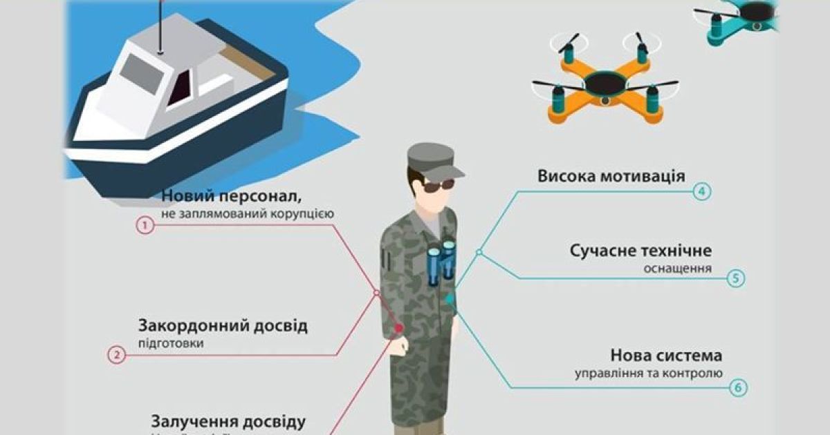 В Украине создадут "рыбный патруль" по образцу полиции – Павленко