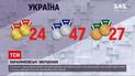 Новости мира: украинец стал самым успешным спортсменом в истории летних Паралимпиад