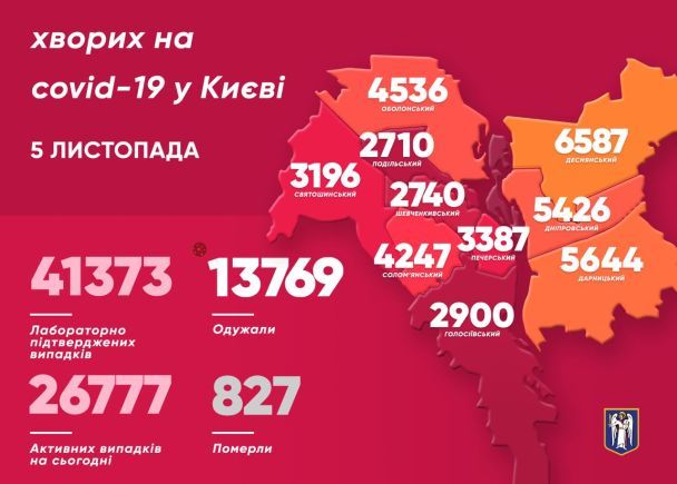  / © Віталій Кличко/Тelegram