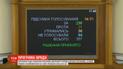 Рост ВВП на 40% и миллион новых рабочих мест: Рада приняла программу деятельности правительства